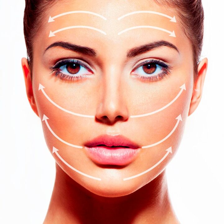 Inno Gialuron քսուք քսելով մերսման գծերով